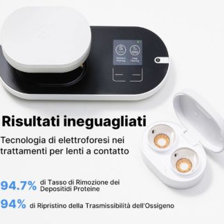 ReO2 Soft Contact Lens Cleaner è un nuovissimo dispositivo elettronico per la manutenzione delle lenti a contatto morbide basato sulla tecnologia di elettroforesi ed utilizzando solo soluzione salina.
